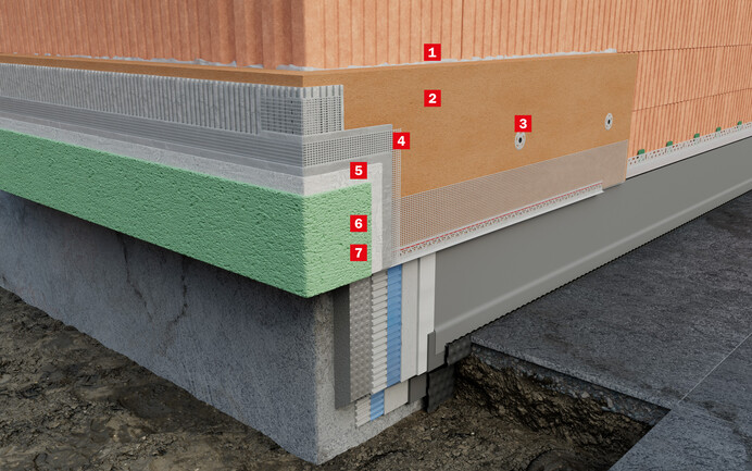 Die Aufbaugrafik zeigt den Schichtaufbau des geklebten und gedübelten Dämmsystem mit Holzweichfaserplatten mit stumpfer Kantenausbildung.